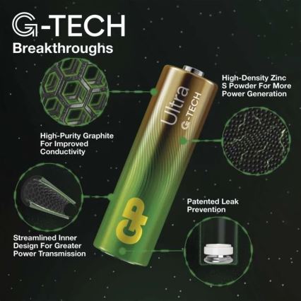 2 kmd Alkalne baterije C GP ULTRA 1,5V