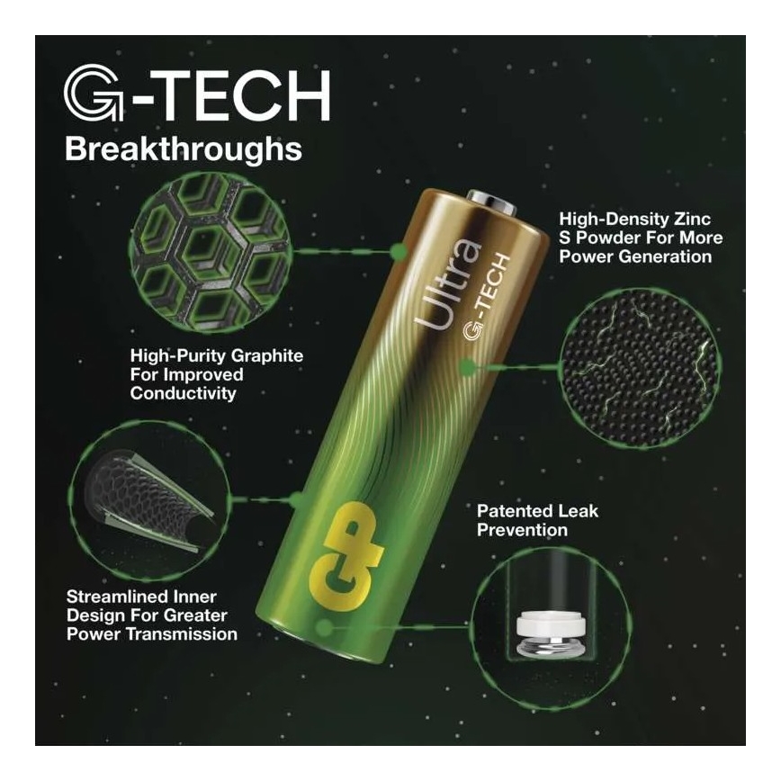 2 kmd Alkalne baterije C GP ULTRA 1,5V
