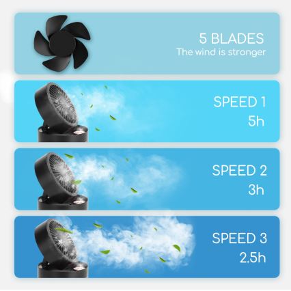 Aigostar - RGB bežični mini stoni ventilator sa maglenim efektom MIST, 10W/5V, 2000mAh, crna