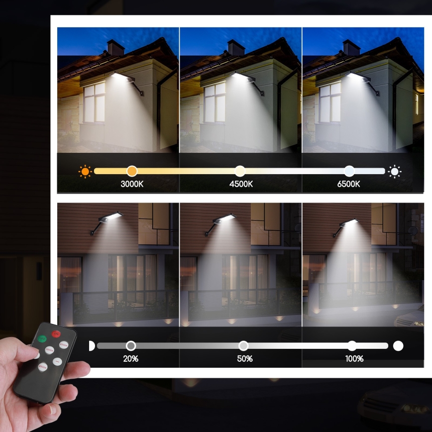 Aigostar - LED Prigušiva solarna lampa sa senzorom LED/2,3W/5,5V IP65 + Daljinski upravljač