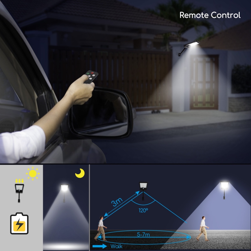 Aigostar - LED Prigušiva solarna lampa sa senzorom LED/2,3W/5,5V IP65 + Daljinski upravljač