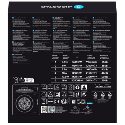 Aigostar - LED Prigušivi plafonski ventilator LED/40W/230V 2700-6500K pr. 49 cm + Daljinski upravljač bela