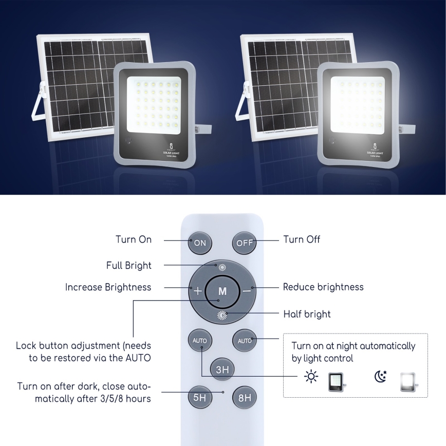 Aigostar - LED Prigušivi solarni reflektor LED/100W/3,2V IP65 10000 mAh + Daljinski upravljač