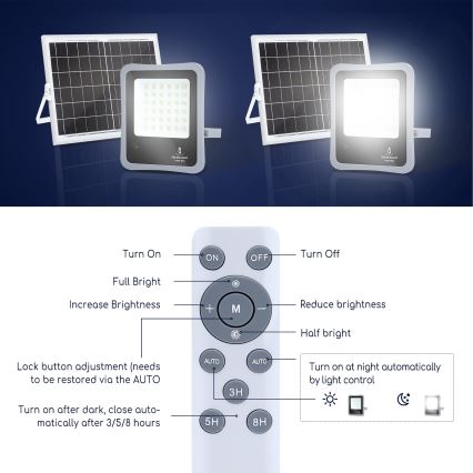 Aigostar - LED Prigušivi solarni reflektor LED/30W/3,2V 20000 mAh IP67 + Daljinski upravljač