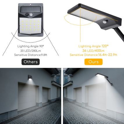 Aigostar - LED Solarna ulična svetiljka sa senzorom LED/2,3W/5,5V 1800 mAh IP65