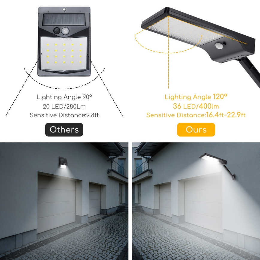 Aigostar - LED Solarna ulična svetiljka sa senzorom LED/2,3W/5,5V 1800 mAh IP65