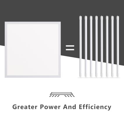 Aigostar - LED Ugradbeni panel LED/40W/230V 3000K/4000K/6500K 60x60cm bela