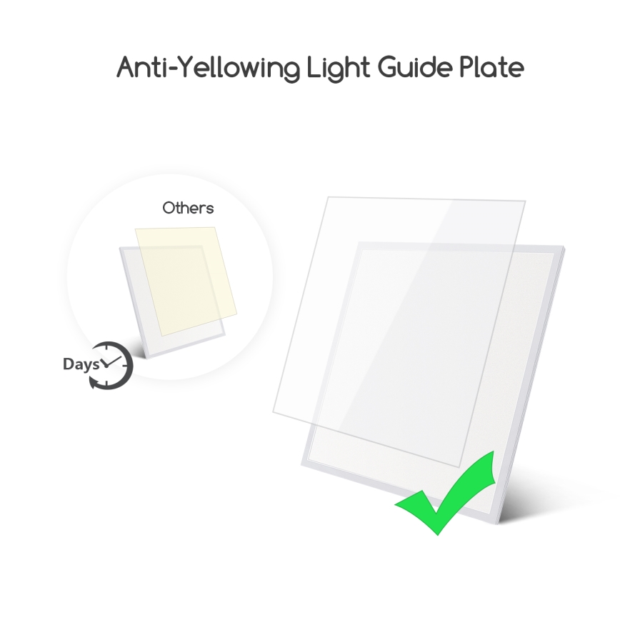 Aigostar - LED Ugradbeni panel LED/40W/230V 3000K/4000K/6500K 60x60cm bela