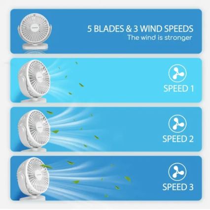 Aigostar - Punjivi stolni ventilator 4W/5V 1500mAh bela