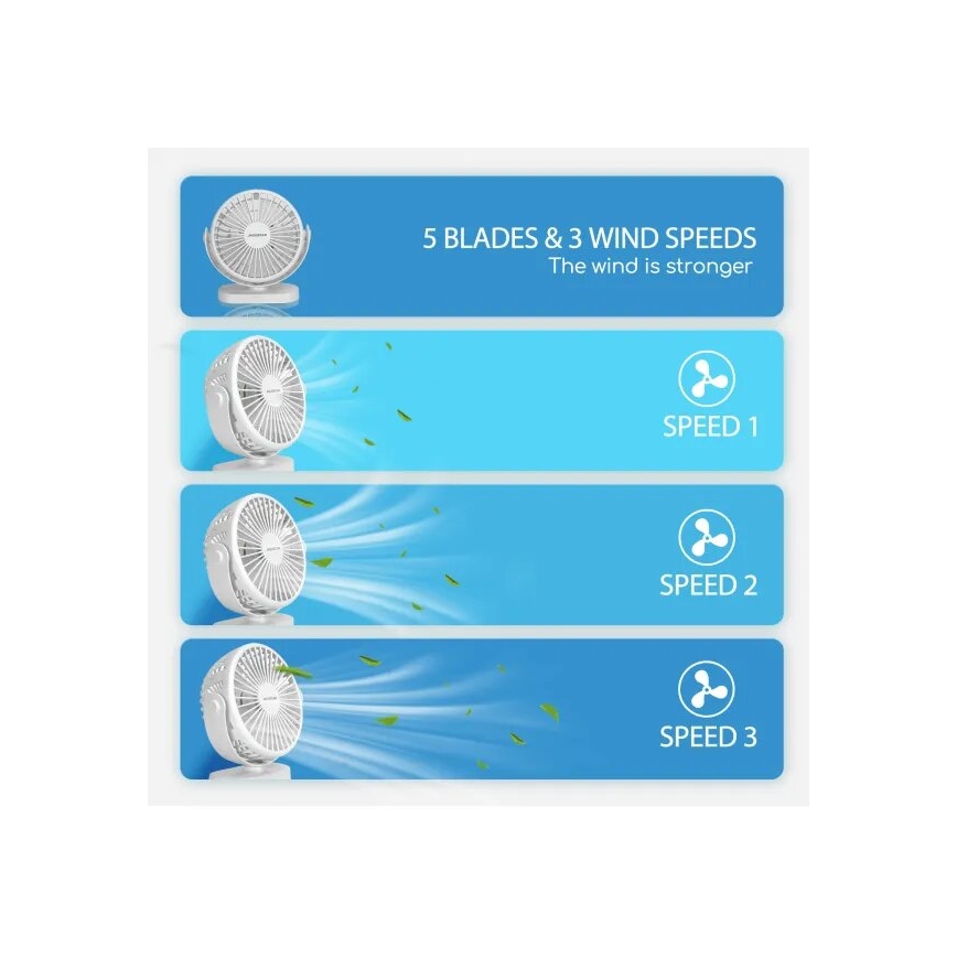 Aigostar - Punjivi stolni ventilator 4W/5V 1500mAh bela