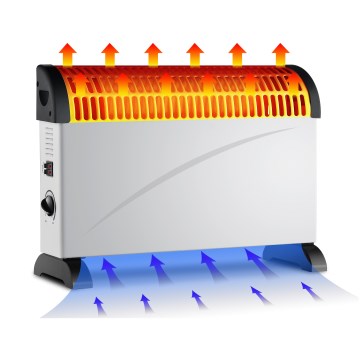 Brilagi - Električna konvektorska grejalica 750/1250/2000W termostat