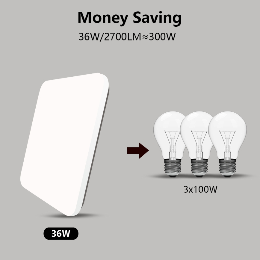 Brilagi - LED Prigušiva stropna svjetiljka SMART LED/36W/230V 2700-6500K Wi-Fi Tuya + daljinski upravljač