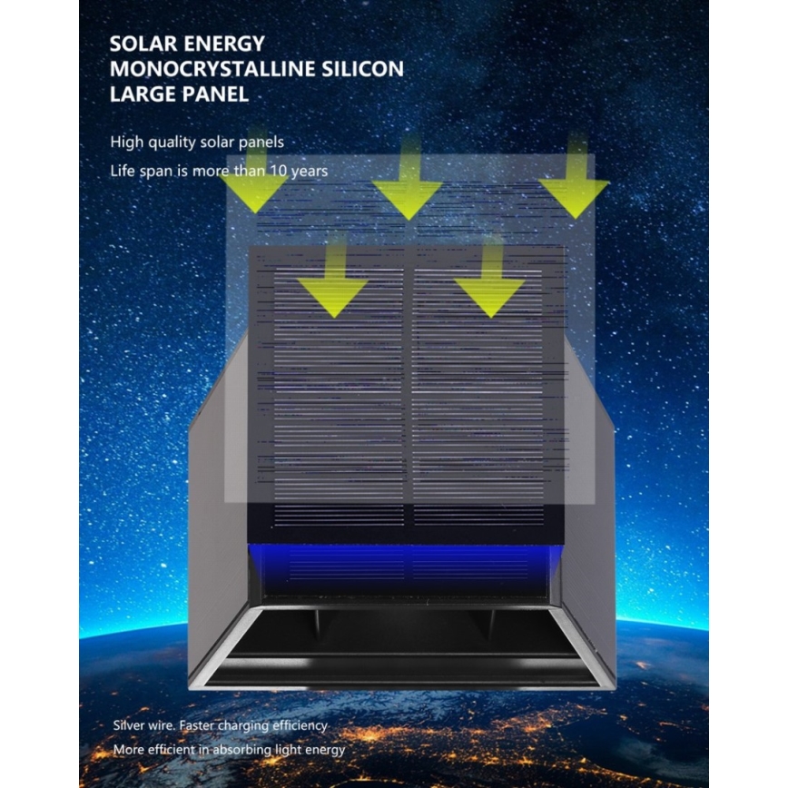 Brilagi - LED Solarna zidna lampa sa senzorom SOLAR CUBE LED/2W/3,2V IP54