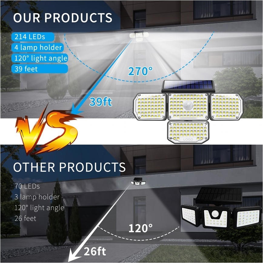 Brilagi - LED Solarna zidna lampa sa senzorom WALLIE LED/5W/5,5V IP65