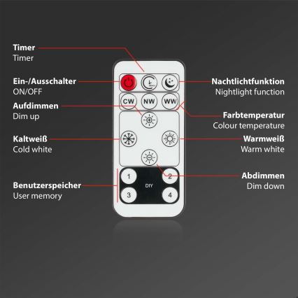 Brilo - LED Prigušiva plafonjera SLIM LED/22W/230V 2700-6500K + Daljinski upravljač