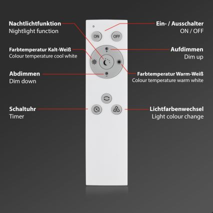 Brilo - LED Prigušiva plafonjera STARRY SKY LED/24W/230V 3000-6500K + Daljinski upravljač