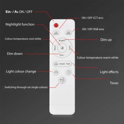 Brilo - LED Prigušivi nadgradni luster FRAME 2xLED/20W/230V 2700-6500K Wi-Fi Tuya + Daljinski upravljač