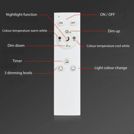 Brilo - LED Prigušivi nadgradni luster FRAME LED/50W/230V 2700-6500K Wi-Fi Tuya + Daljinski upravljač