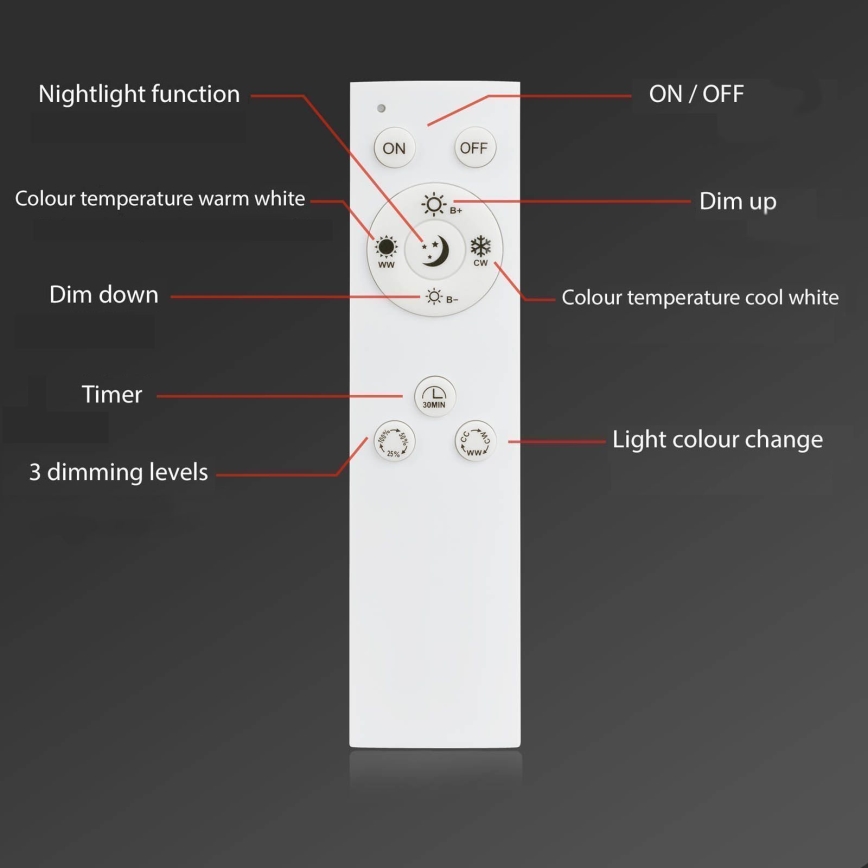 Brilo - LED Prigušivi nadgradni luster FRAME LED/50W/230V 2700-6500K Wi-Fi Tuya + Daljinski upravljač