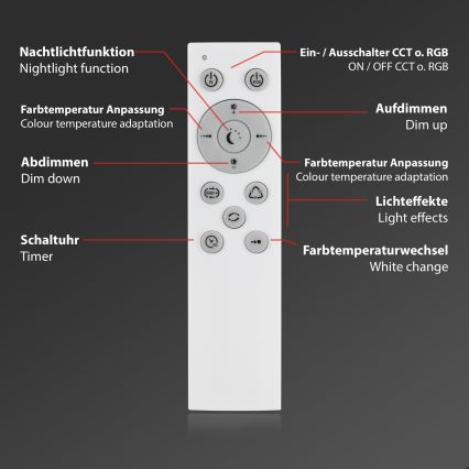 Brilo - LED RGBW Prigušiva plafonjera STARRY SKY LED/24W/230V 3000-6500K + Daljinski upravljač