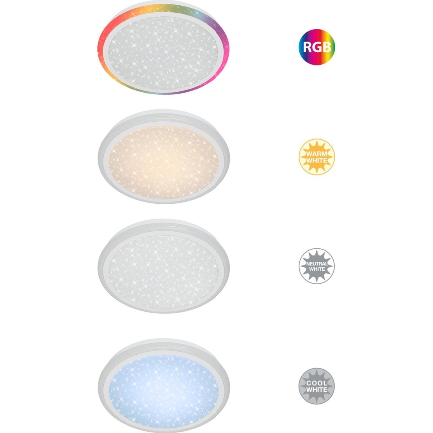 Brilo - LED RGBW Prigušiva plafonjera STARRY SKY LED/24W/230V 3000-6500K + Daljinski upravljač