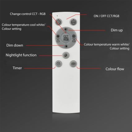 Brilo - LED RGBW Prigušivi nadgradni luster FRAME LED/18W/230V 2700-6500K + Daljinski upravljač