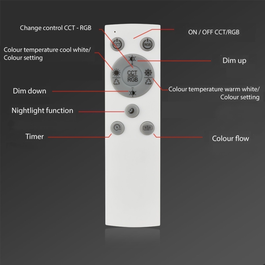 Brilo - LED RGBW Prigušivi nadgradni luster FRAME LED/18W/230V 2700-6500K + Daljinski upravljač