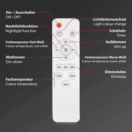 Briloner 3701-016 - LED Prigušiva plafonjera RUNA LED/18W/230V 2700-6500K bela + Daljinski upravljač