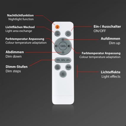 Briloner 7388-016 - LED RGBW Prigušiva plafonjera LED/24W/230V 3000-6500K + Daljinski upravljač