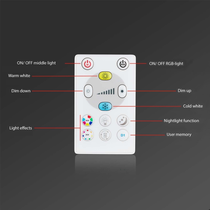 Briloner - Set 3x LED RGBW Prigušiva ugradbena lampa za kupatilo LED/5W/230V 3000-6500K IP44 + Daljinski upravljač