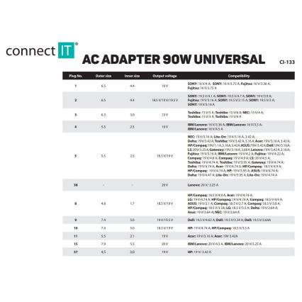 CONNECT IT CI-133 - Univerzalni adapter za napajanje za laptopove 90W