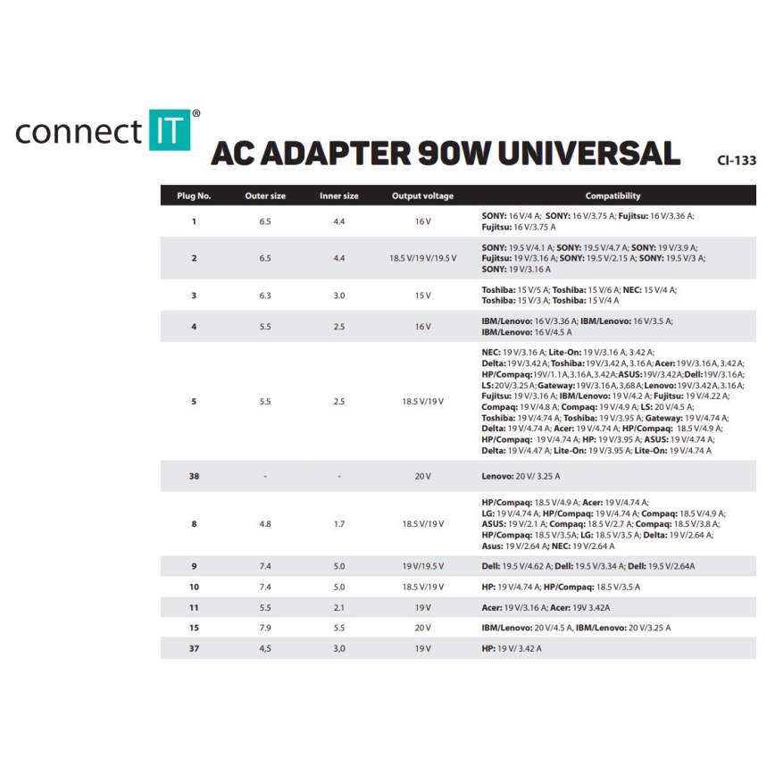 CONNECT IT CI-133 - Univerzalni adapter za napajanje za laptopove 90W