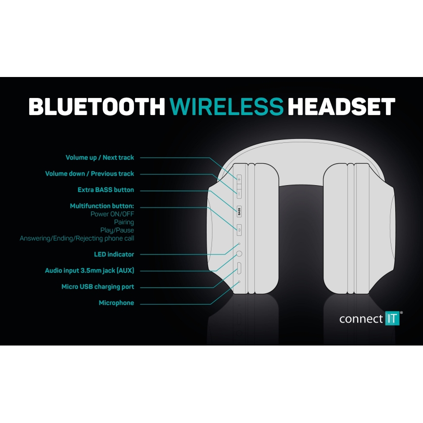 CONNECT IT HHP-3010-BK - Bežične slušalice sa mikrofonom 500 mAh crno