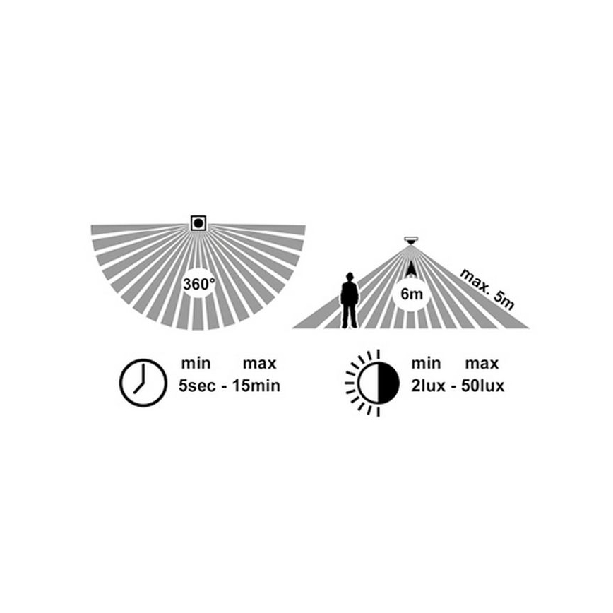 LED Spoljašnja plafonjera sa senzorom MARTIN LED/25W/230V 3000/4000K pr. 35 cm IP65 crno