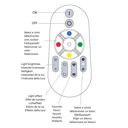 Eglo - Daljinski upravljač CONNECT 2xAAA Bluetooth