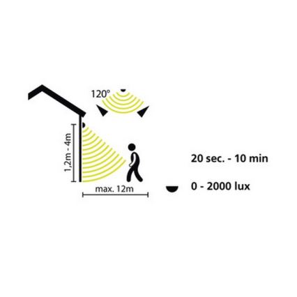 Eglo 33236 - Spoljašnji senzor pokreta CONNECT SENSOR 3xAA 12 m bela IP44