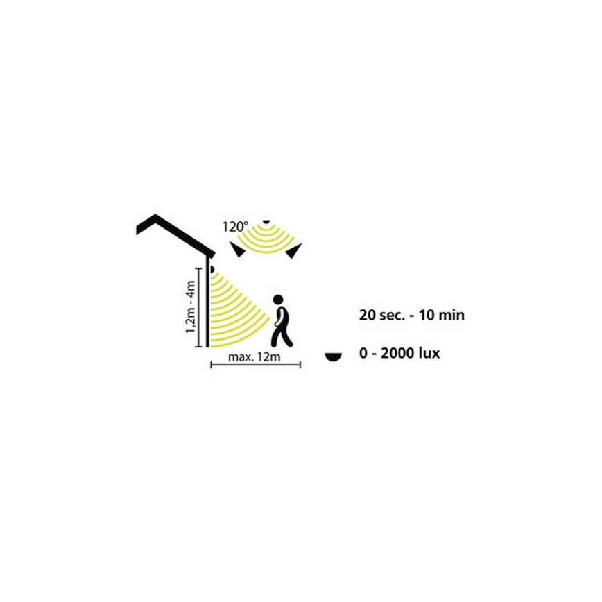 Eglo 33236 - Spoljašnji senzor pokreta CONNECT SENSOR 3xAA 12 m bela IP44