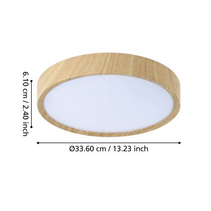 Eglo - LED Plafonjera za kupatilo LED/14,6W/230V IP44 bež