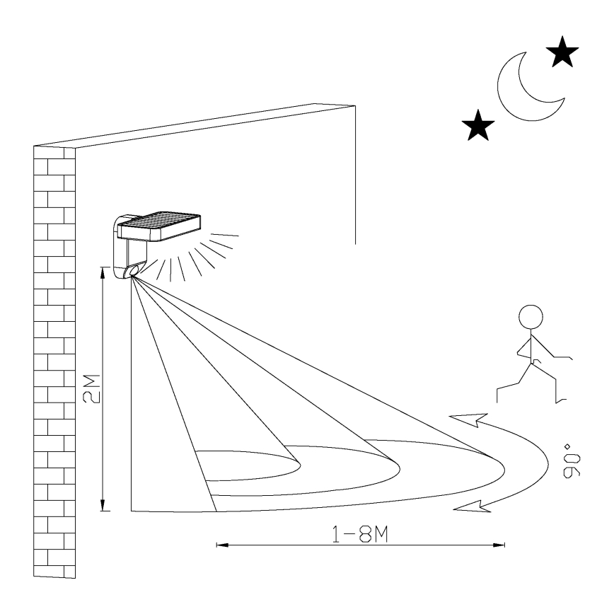 Eglo - LED Solarna zidna lampa sa senzorom LED/4,5W/3,7V IP44