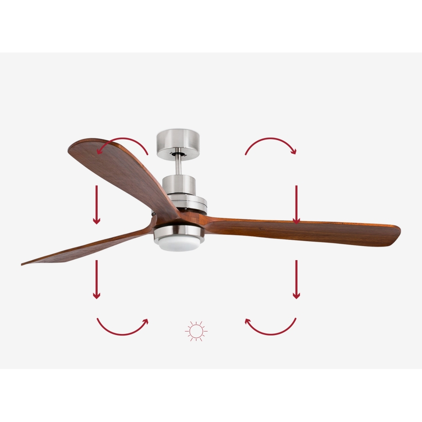 FARO 33463DC - LED stropni ventilator LANTAU LED/12W/230V drvo/mat hrom, prečnik 168 cm + daljinski upravljač