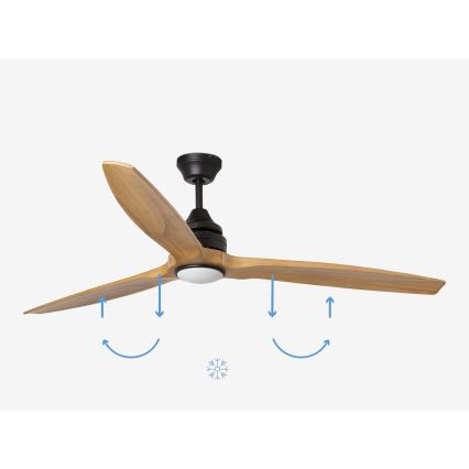 FARO 33719DC - LED prigušiva plafonski ventilator ALO LED/20W/230V 2700/4000/6500K preč. 152 cm + daljinski upravljač