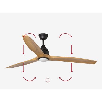FARO 33719DC - LED Prigušivi plafonski ventilator ALO LED/20W/230V 2700/4000/6500K pr. 152 cm + Daljinski upravljač