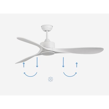FARO 33750DC - Plafonski ventilator LUZON L bela + Daljinski upravljač