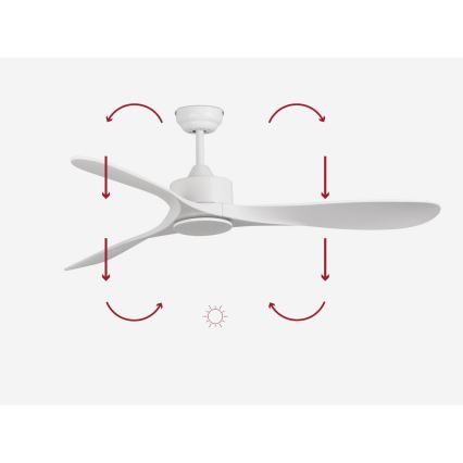 FARO 33750DC - Plafonski ventilator LUZON L bela + Daljinski upravljač