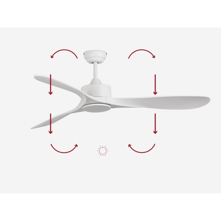 FARO 33750DC - Plafonski ventilator LUZON L bela + Daljinski upravljač