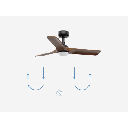 FARO 33806-1TW - LED Prigušivi plafonski ventilator HEYWOOD S LED/10W/230V 2700/4000/6000K drvo/crno pr. 90 cm + Daljinski upravljač