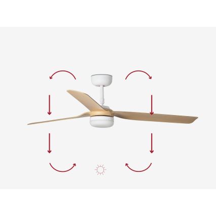 FARO 33816-20 - LED Plafonski ventilator PUNT LED/18W/230V Wi-Fi braon/crno + Daljinski upravljač