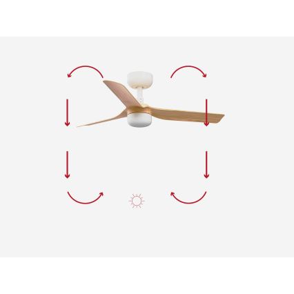FARO 33821-1TW - LED Prigušivi plafonski ventilator MINI PUNT S LED/10W 2700/4000/6000K drvo/bela pr. 90 cm + Daljinski upravljač