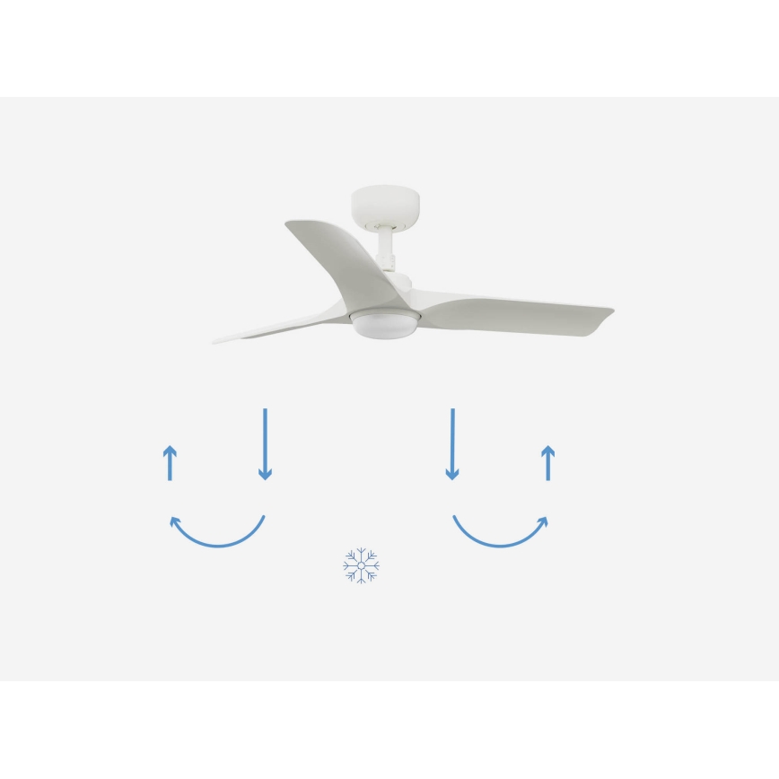 FARO 33824-1TW - LED prigušiva stropni ventilator HEY S LED/10W/230V 2700/4000/6000K bela, prečnik 90 cm + daljinski upravljač
