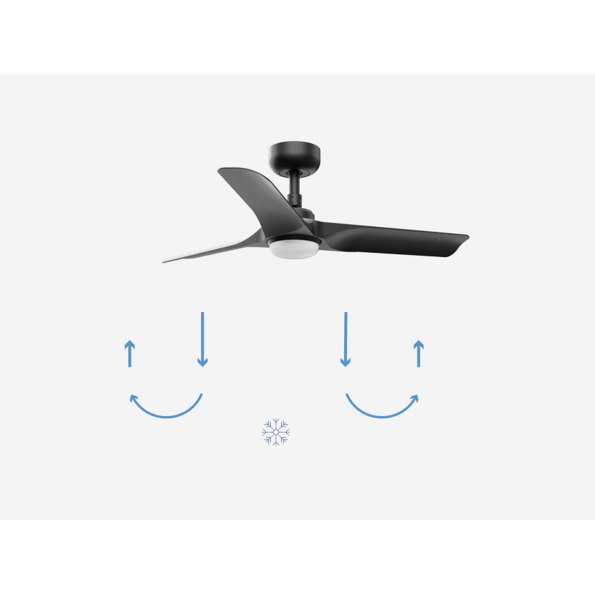 FARO 33825-1TW - LED prigušiva plafonski ventilator HEY S LED/10W/230V 2700/4000/6000K crni prečnik 90 cm + daljinski upravljač